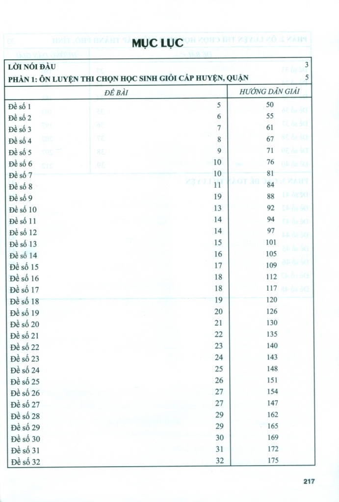 BỒI DƯỠNG HỌC SINH GIỎI TOÁN LỚP 9 (Dùng chung cho các bộ SGK hiện hành)